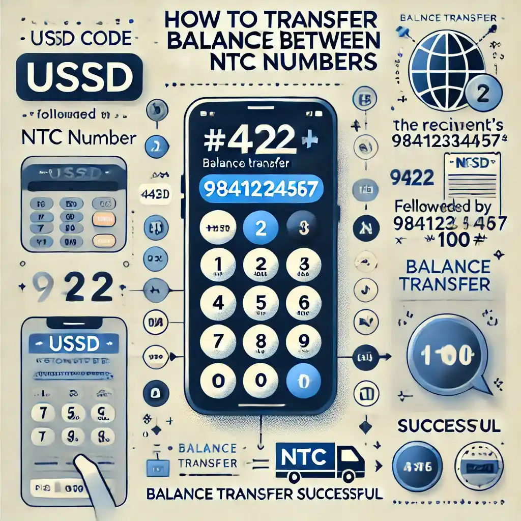 How to Transfer Balance Between NTC Numbers