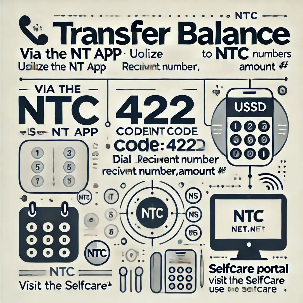 Methods to Transfer Balance from NTC to NTC